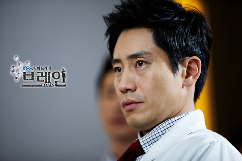 Rise from humble family, Lee Ganghun [Brain]
